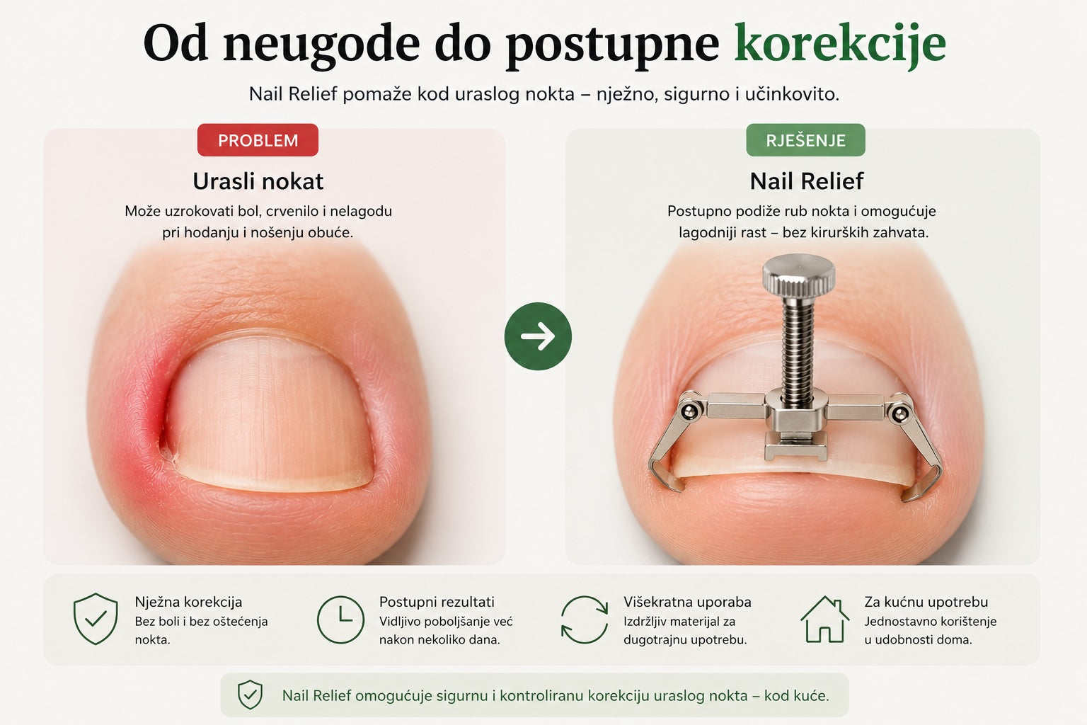 Nail Relief problem solution